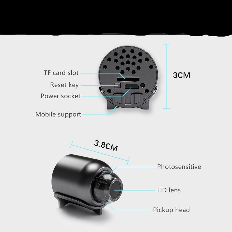 Mini Camera 1080P HD